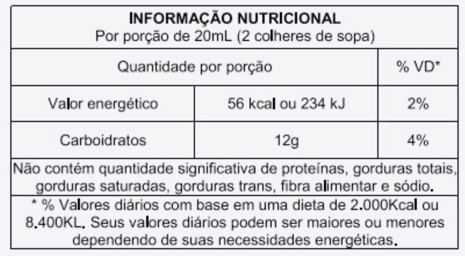 Informação Nutricional - SUPERMAX